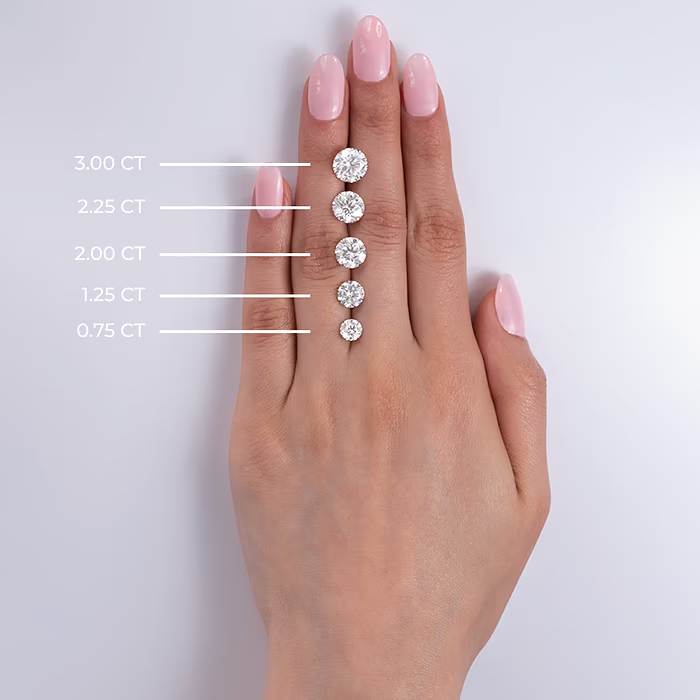 3.00 CTW AGI Certified Round Lab Grown Diamond Six Prong Solitaire Engagement Ring - F-VS Clarity in 14K White Gold