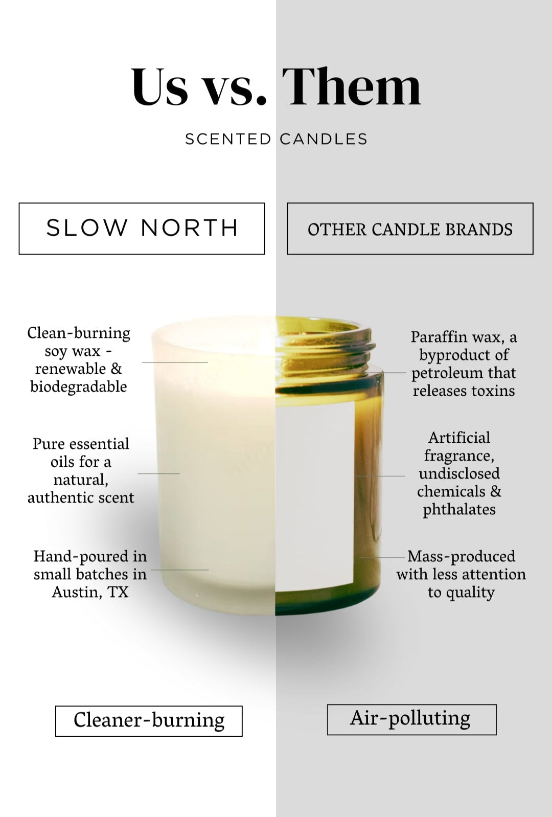Lavender + Cedar - Signature Candle